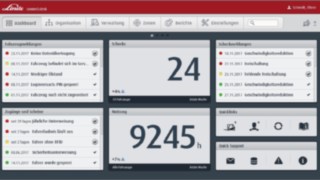 Linde connect:desk instrument-tabla