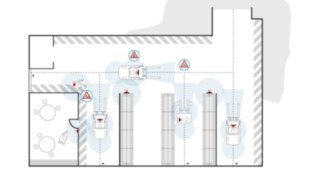 Linde Safety Guard u upotrebi. Grafika pokazuje oblasti upotrebe sistema Linde Safety Guard.