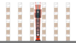 Sistem asistencije Active Stability Control kompanije Linde Material Handling za uređaj K Sistem asistencije Active Stability Control kompanije Linde Material Handling za uređaj K
