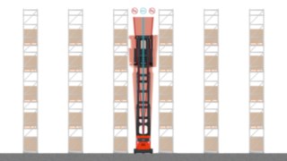 Sistem asistencije Active Stability Control kompanije Linde Material Handling za uređaj K