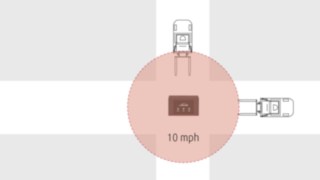 Napravite zone brzine sa Linde connect zi Speed Zoning Grafikon uz speed zone sa jednom zonom brzine, koja se konfiguriše uz pomoć Linde connect zi
