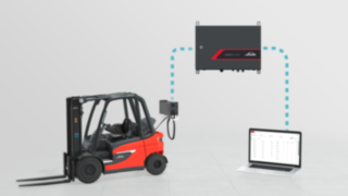 connect:charger kompanije Linde Material Handling